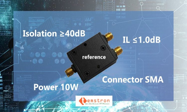 LC Diplexer DC-20M & 1000-2000M