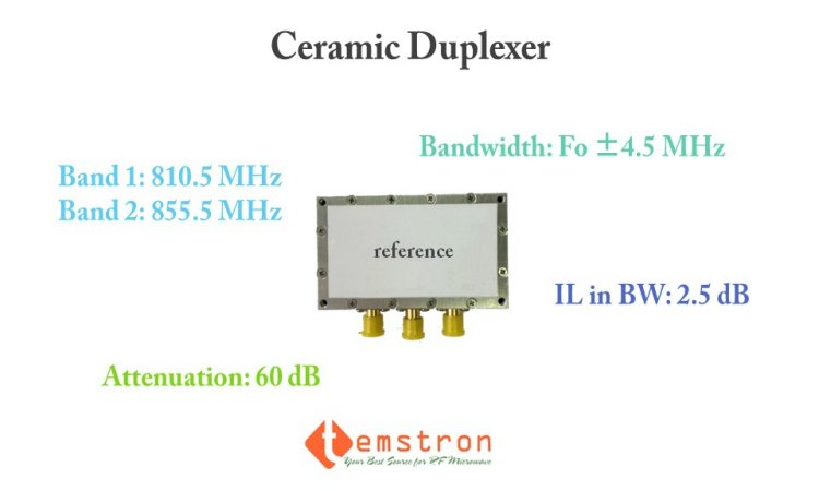 800MHz Ceramic Duplexer