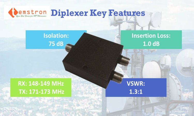 Cavity Diplexer 148.5M, 172M