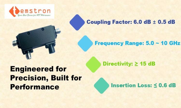 Directional Coupler 5G-10G