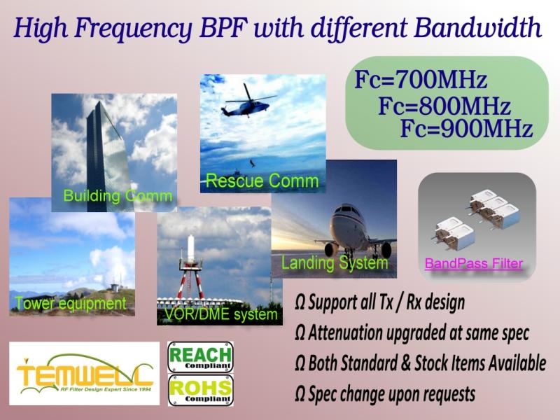 /storage/media/application/high_band_TX_RX/high_band_TX_RX_BPF-2.jpg